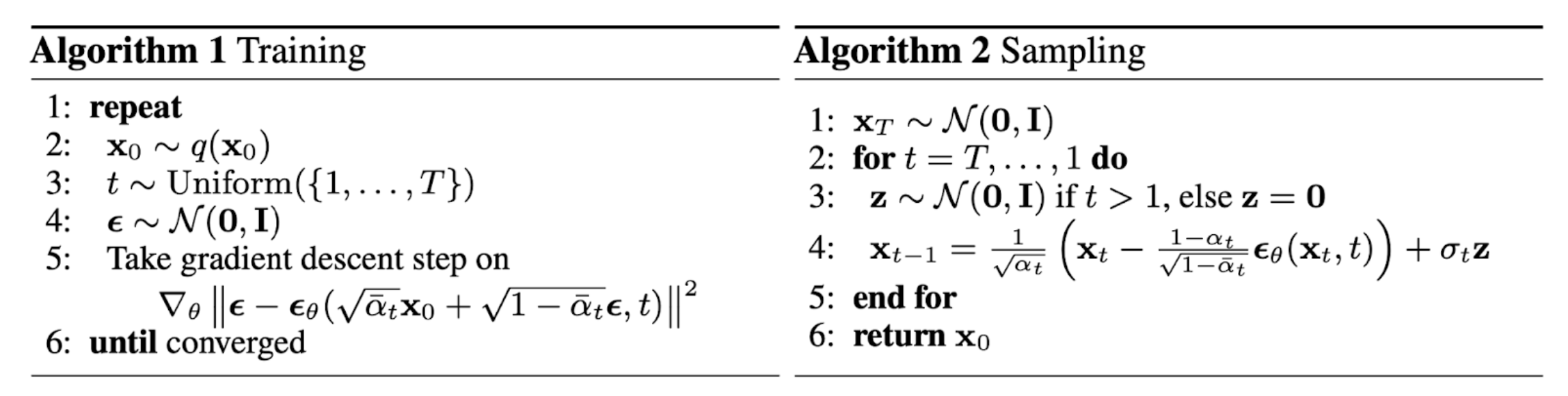 Description of the image